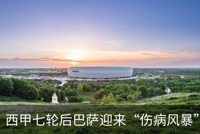 西甲七轮后巴萨迎来“伤病风暴”，双冠梦想恐遭波折！